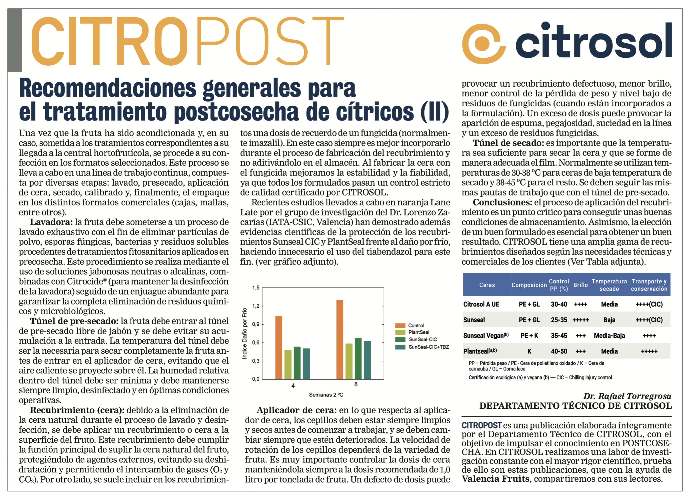 CitroPost Noviembre 2025